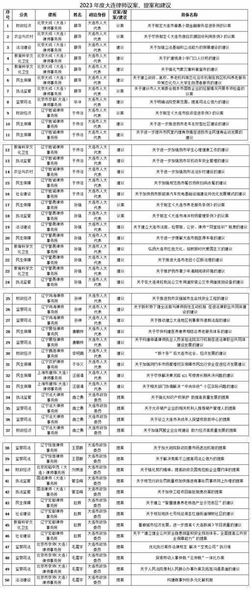 光影魔术手拼图1
